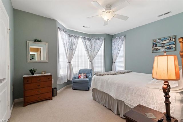 421 Blue Beech WAY, Chesapeake, VA 23320