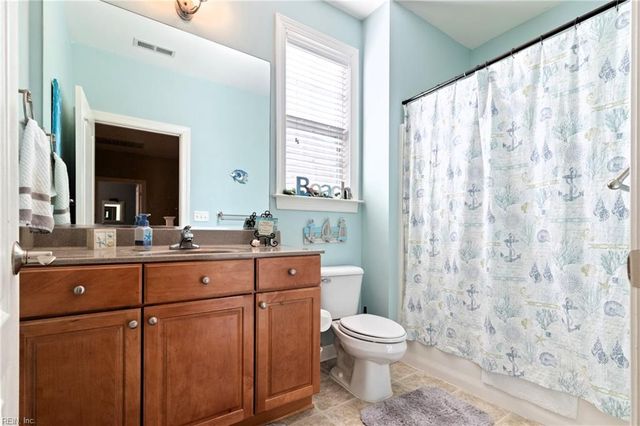 421 Blue Beech WAY, Chesapeake, VA 23320