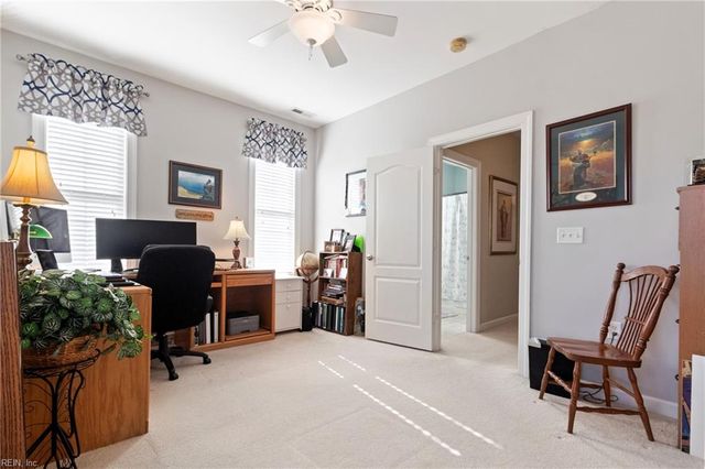 421 Blue Beech WAY, Chesapeake, VA 23320