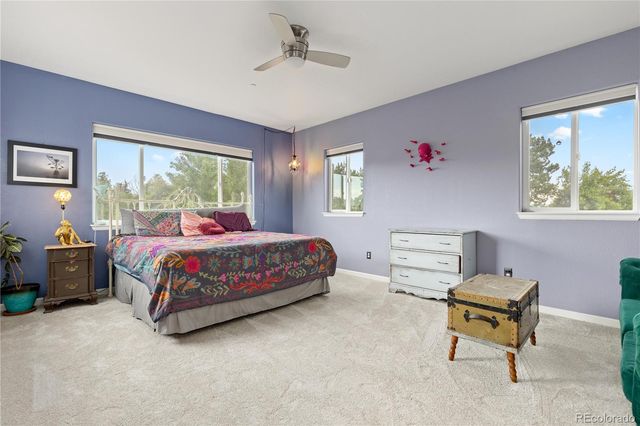 7545 Eggleston Drive, Boulder, CO 80303