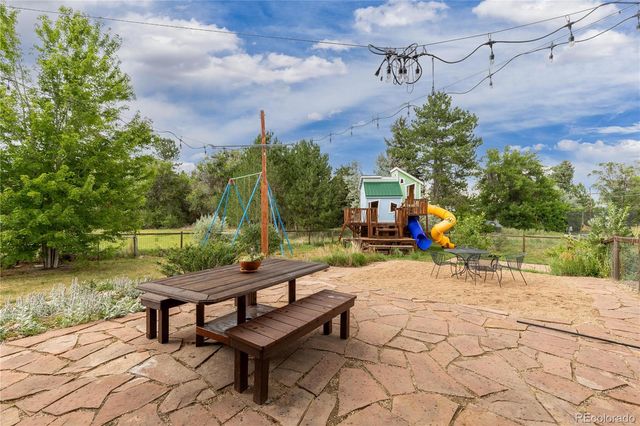 7545 Eggleston Drive, Boulder, CO 80303