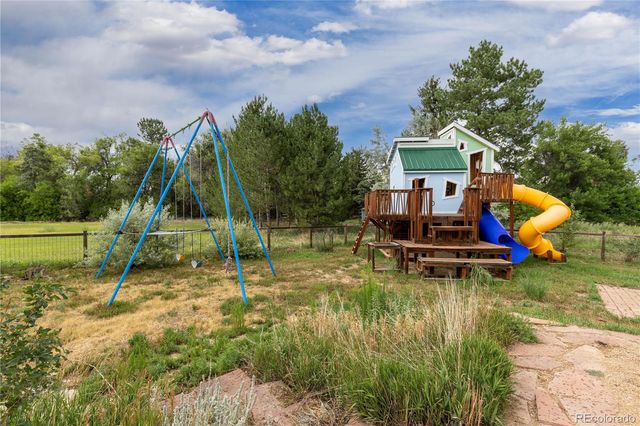 7545 Eggleston Drive, Boulder, CO 80303