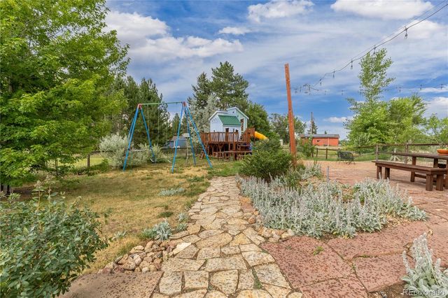7545 Eggleston Drive, Boulder, CO 80303