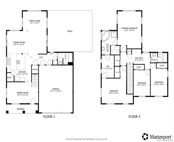 7545 Eggleston Drive, Boulder, CO 80303