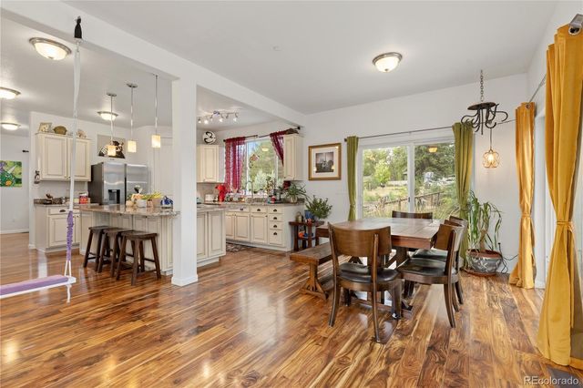7545 Eggleston Drive, Boulder, CO 80303