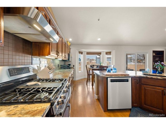 9025 E 138th Ct, Brighton, CO 80602