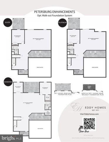 355 BRONSON CIR, Trappe, PA 19426