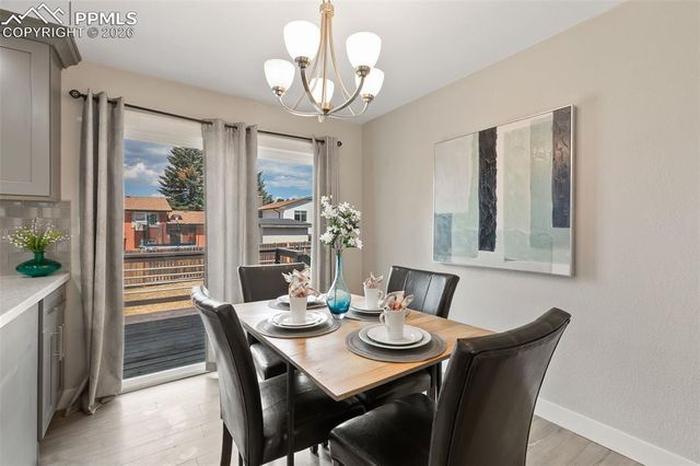 7150 Stowe Circle, Fountain, CO 80817