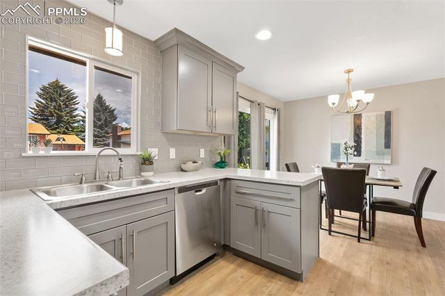 7150 Stowe Circle, Fountain, CO 80817