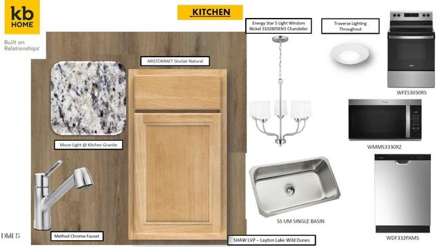 164 Boss Shot Drive, Smithfield, NC 27577