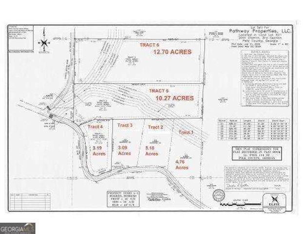 382 PLEASANT HILL Road, Rockmart, GA 30153