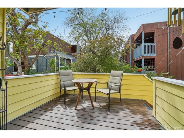1345 Alpine Ave, Boulder, CO 80304