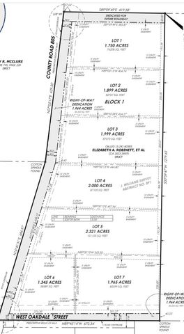 Lot 4 CR-805, Cleburne, TX 76031