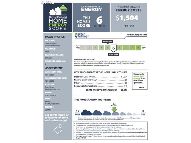 1687 Se LINN St, Portland, OR 97202