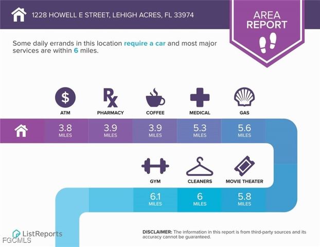 1228 Howell ST E, Lehigh Acres, FL 33974