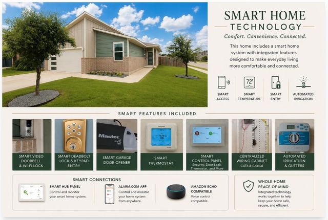 100 Centuryplant RD, Leander, TX 78641