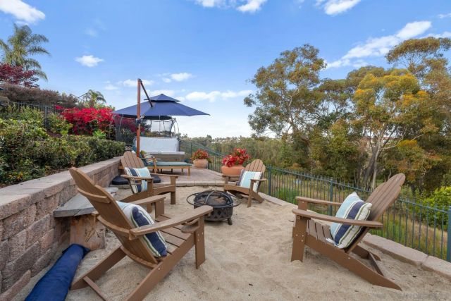 7180 Aviara Drive, Carlsbad, CA 92011