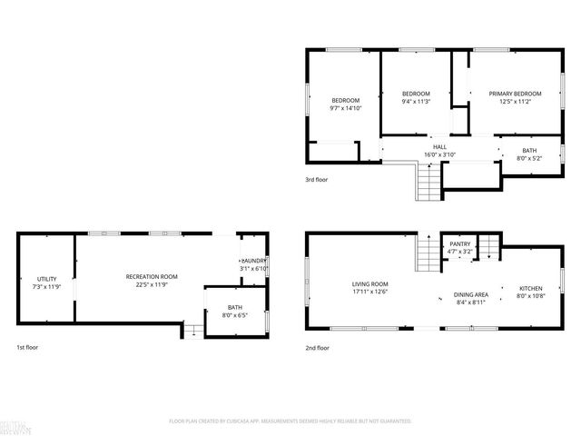 21425 Sunnyview Street, Clinton Township, MI 48035