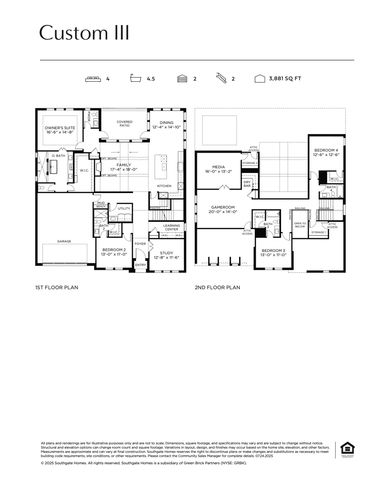 2460 Harpole Road, Prosper, TX 75078