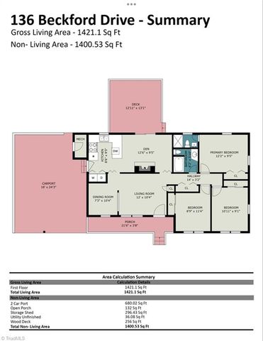 136 Beckford Drive, Lexington, NC 27295
