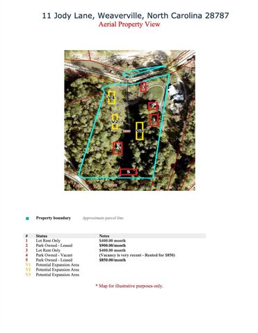 11 Jody Lane, Weaverville, NC 28787