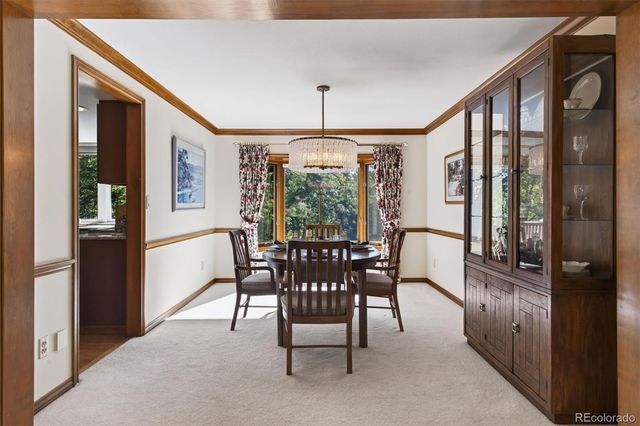 7730 S Glencoe Way, Centennial, CO 80122
