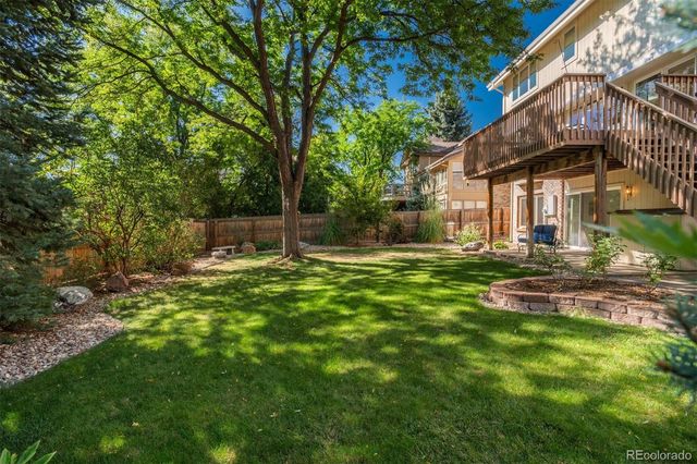 7730 S Glencoe Way, Centennial, CO 80122