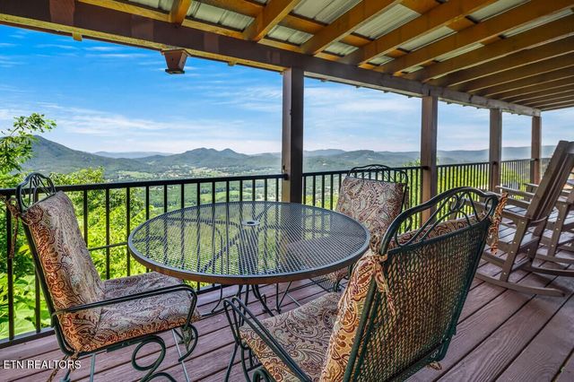 3654 Buckeye Knob Way, Sevierville, TN 37862