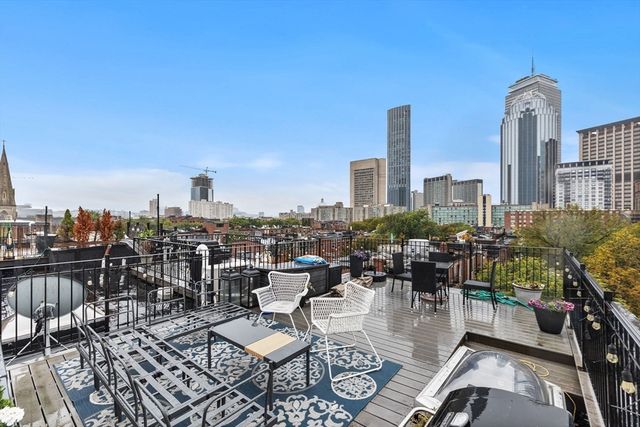 431 Columbus 4, Boston, MA 02118