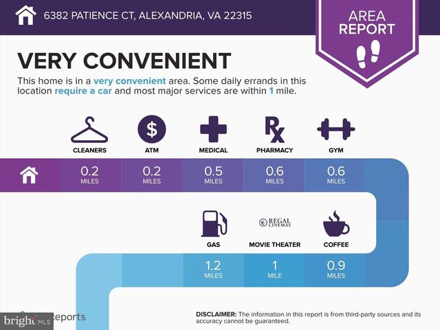 6382 PATIENCE CT, Alexandria, VA 22315