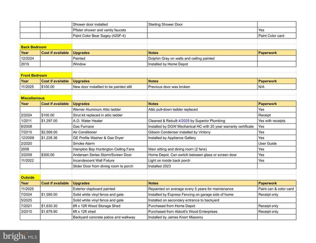 635 CHELSEA ST, Forked River, NJ 08731