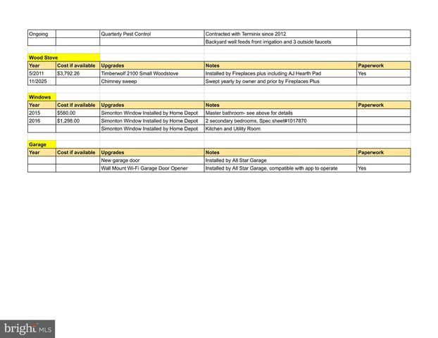 635 CHELSEA ST, Forked River, NJ 08731