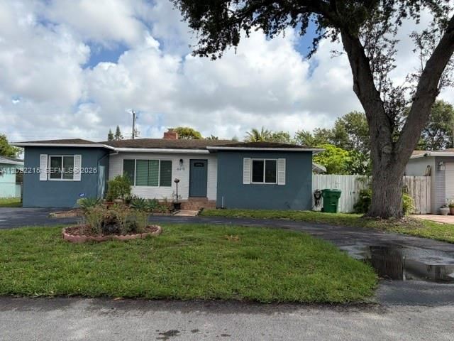 6215 SW 20th St 6215, Miramar, FL 33023