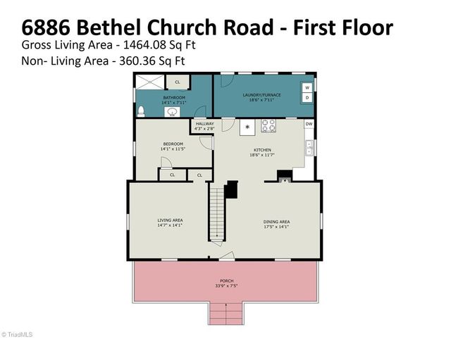6886 Bethel Church Road, Gibsonville, NC 27249