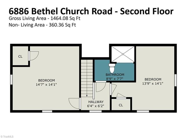 6886 Bethel Church Road, Gibsonville, NC 27249