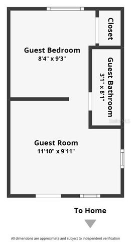 201 GARY AVENUE, Oak Hill, FL 32759