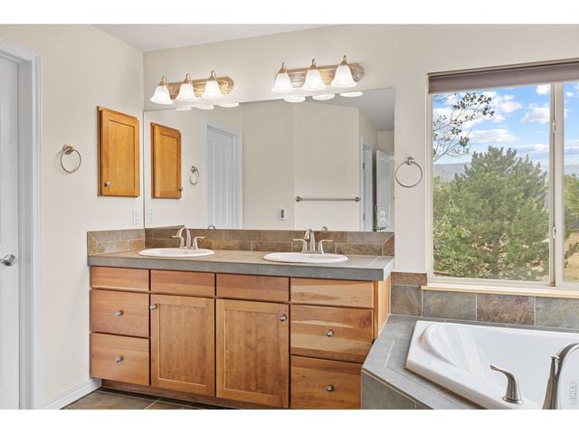 413 Raymond Ct, Lyons, CO 80540