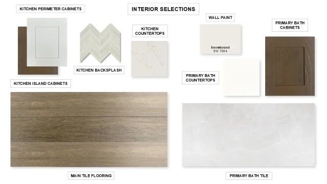 1278 White Pine Drive, Haslet, TX 76052