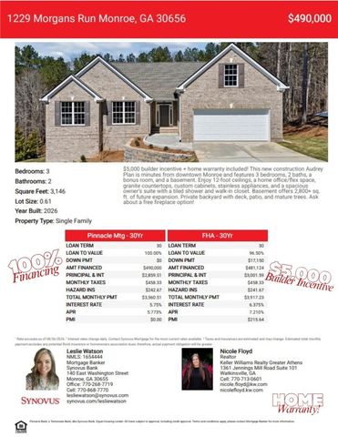 1229 Morgans Run, Monroe, GA 30656