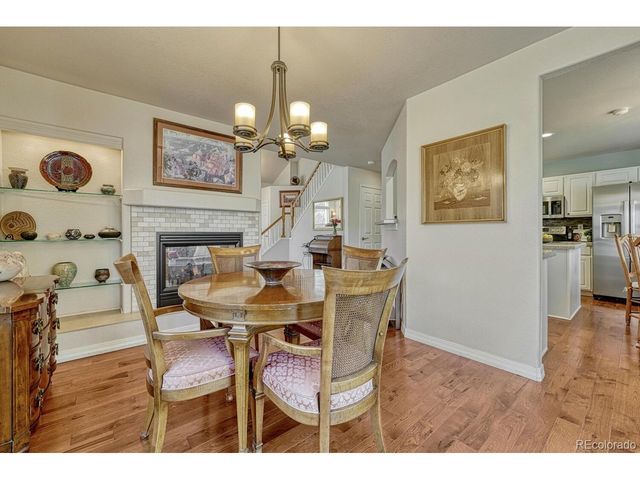 5160 Greenleaf Dr, Colorado Springs, CO 80919