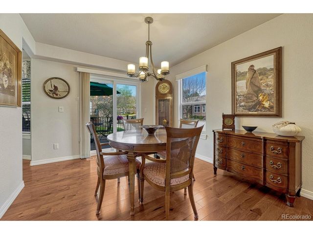 5160 Greenleaf Dr, Colorado Springs, CO 80919