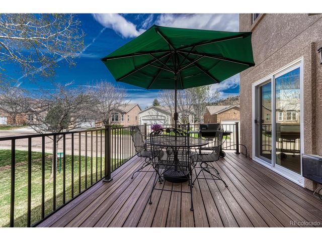 5160 Greenleaf Dr, Colorado Springs, CO 80919