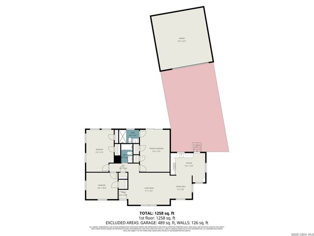 2506 mulberry, San Antonio, TX 78228