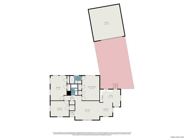 2506 mulberry, San Antonio, TX 78228