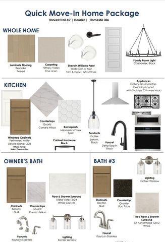 19510 Wood Farm Place, Westfield, IN 46074