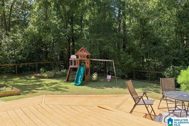 145 CREEK STREET, Montevallo, AL 35115