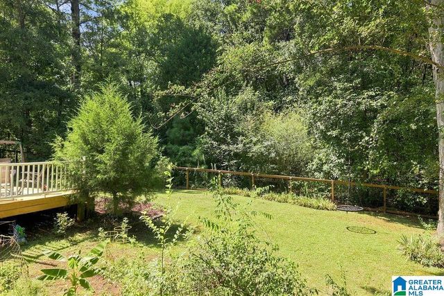 145 CREEK STREET, Montevallo, AL 35115