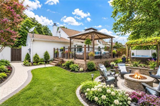 252 Locust ST, Suffolk, VA 23434