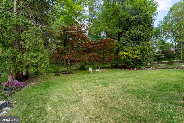 6625 QUEENS FERRY RD, Baltimore, MD 21239