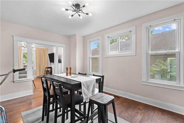 635 W 29th ST, Norfolk, VA 23508